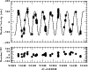 \begin{figure}
\par\resizebox{9cm}{!}{\includegraphics{11702fi9.ps}}
\end{figure}