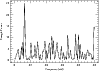 \begin{figure}
\par\resizebox{8.8cm}{!}{\includegraphics{11702f10.ps}}
\end{figure}