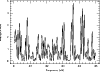 \begin{figure}
\par\resizebox{9cm}{!}{\includegraphics{11702f12.ps}}
\end{figure}
