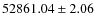 $52861.04 \pm 2.06$