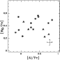 \begin{figure}
\par\includegraphics[width=8.2cm]{figure/11827fg5.ps}
\end{figure}