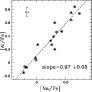 \begin{figure}
\par\includegraphics[width=8cm]{figure/11827fg6.ps}
\end{figure}