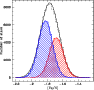 \begin{figure}
\par\includegraphics[width=8.2cm]{figure/11827f12.ps}
\end{figure}