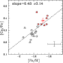 \begin{figure}
\par\includegraphics[width=8cm]{figure/11827f13.ps}
\end{figure}
