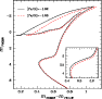 \begin{figure}
\par\includegraphics[width=8.2cm]{figure/11827f19.ps}
\end{figure}