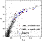 \begin{figure}
\par\includegraphics[width=8.2cm]{figure/11827fg1.ps}
\end{figure}