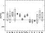 \begin{figure}
\par\includegraphics[width=8.2cm]{figure/11827fg2.ps}
\end{figure}