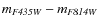 $m_{\it F435W}-m_{\it F814W}$
