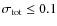 $\sigma_{\rm tot}\le0.1$