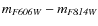 $m_{\it
F606W}-m_{\it F814W}$