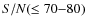 $S/N(\le 70{-}80)$