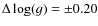 $\Delta\log(g)=\pm0.20$