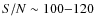 ${S/N\sim 100{-}120}$