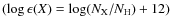 $({\log\epsilon(X)=\log(N_{\rm X}/N_{\rm H})+12)}$