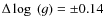 ${\Delta \log~(g)}=\pm0.14$