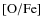 $ [\rm O/Fe]$
