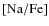 $ [\rm Na/Fe]$