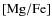 $ [\rm Mg/Fe]$