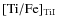 $ [\rm Ti/Fe]_{TiI}$