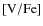 $ [\rm V/Fe]$
