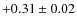 $+0.31\pm0.02$