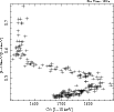 \begin{figure}
\includegraphics[width=9cm,clip]{11936fg2.ps}
\end{figure}