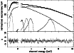 \begin{figure}
\par\includegraphics[width=9cm,clip]{11936fg7.ps}
\end{figure}