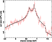 \begin{figure}
\includegraphics[width=9cm,clip]{11936fg8.ps}
\end{figure}