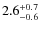 $\rm 2.6^{+0.7}_{-0.6}$