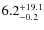 $6.2^{\rm +19.1}_{-0.2}$