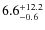 $6.6^{\rm +12.2}_{-0.6}$