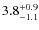 $3.8^{\rm +0.9}_{-1.1}$