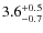 $3.6^{\rm +0.5}_{-0.7}$