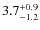 $3.7^{\rm +0.9}_{-1.2}$