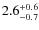 $2.6^{\rm +0.6}_{-0.7} $