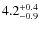 $4.2^{\rm +0.4}_{-0.9}$