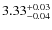 $\rm 3.33^{+0.03}_{-0.04}$