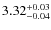 $\rm 3.32 ^{+0.03}_{-0.04}$