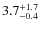 $\rm 3.7^{+1.7}_{-0.4}$