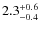 $\rm 2.3^{+0.6}_{-0.4}$
