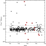 \begin{figure}
\par\includegraphics[width=9cm]{11966fg7.ps}
\end{figure}