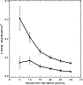 \begin{figure}
\par\includegraphics[width=9cm]{11966fg9.ps}
\end{figure}