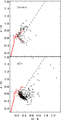 \begin{figure}
\par\includegraphics[width=9cm]{11966fgA.ps}
\end{figure}
