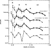 \begin{figure}
\par\includegraphics[width=9cm]{11966fgC.ps}
\end{figure}