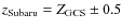 $z_{\rm Subaru} = Z_{\rm GCS} \pm0.5$