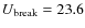 $U_{\rm break}=23.6$