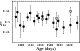 \begin{figure}
\par\includegraphics[width=7cm,clip]{12133f15.eps}
\end{figure}