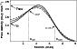 \begin{figure}
\par\includegraphics[width=7.5cm,clip]{12133f03.eps}
\end{figure}