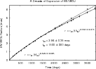 \begin{figure}
\par\includegraphics[origin=rb,angle=-90,width=12cm,clip]{12133f04-new.eps}
\end{figure}