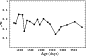 \begin{figure}
\par\includegraphics[width=7.5cm,clip]{12133f06.eps}
\end{figure}